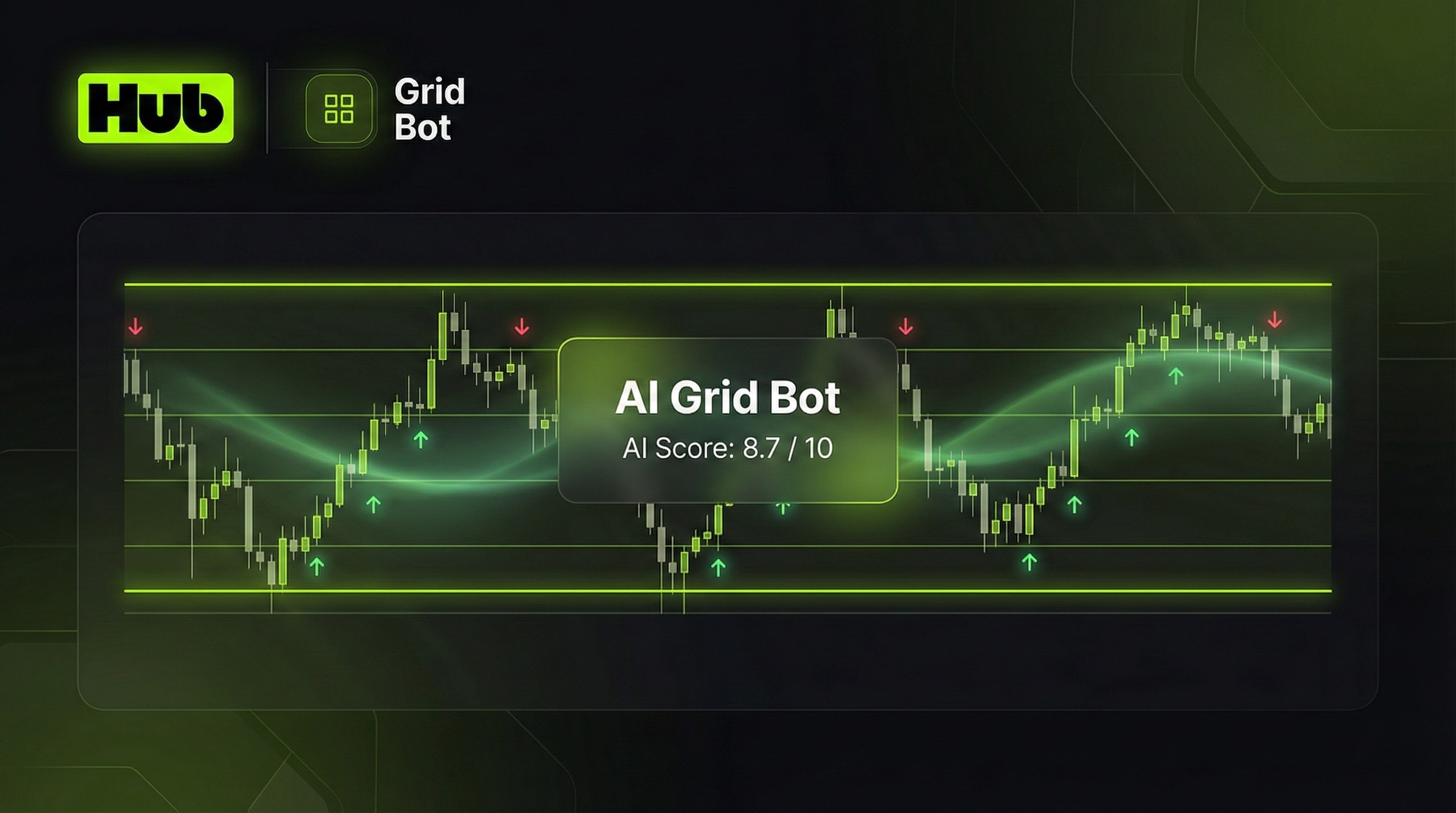 Grid Bot